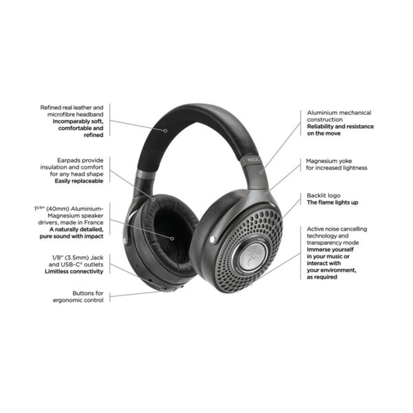 Focal Bathys - Afbeelding 3
